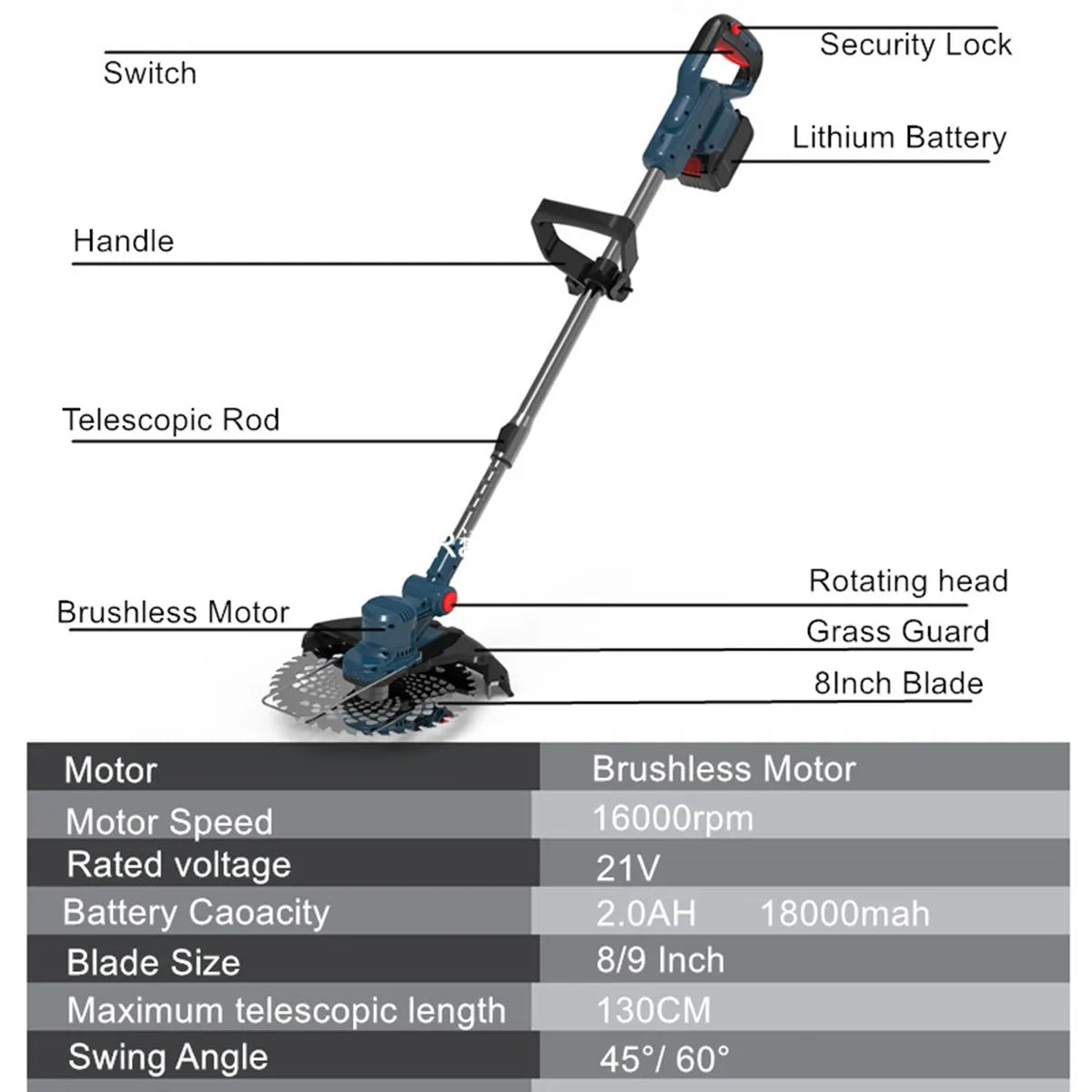 Cordless Lawn Mower Brushless Motor Electric Grass Trimmer Adjustable Length Angle Telescopic Pruning Garden Tools Wire Wheel