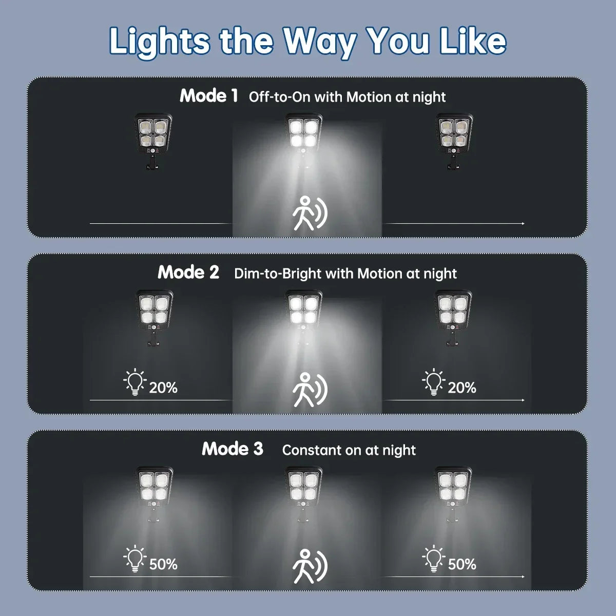 100/200led Solar Street Light IP65 Waterproof luces solares para exterior luz solar lampara solar de exterior 태양광 가로등 정원등  태양광